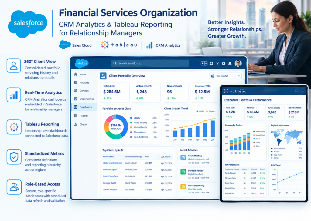 Financial Services