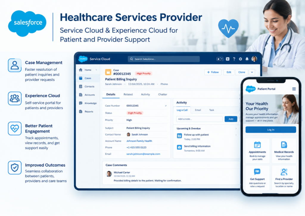 Healthcare Services